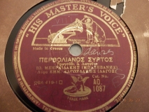 AO-1087 ΠΕΡΒΟΛΙΑΝΟΣ ΣΥΡΤΟΣ