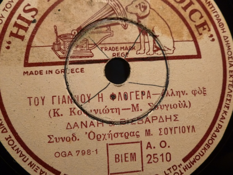 AO-2510 ΤΟΥ ΓΙΑΝΝΟΥ Η ΦΛΟΓΕΡΑ