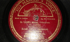 AO-5270 ΤΑ ΤΑΛΗΡΑ ΜΙΛΑΝΕ