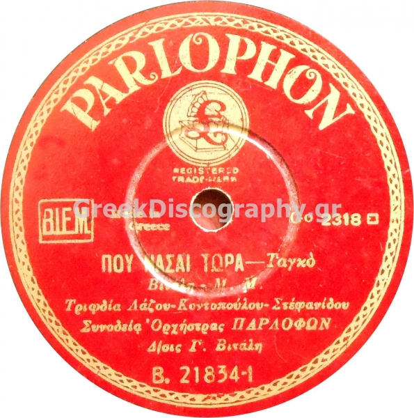 B-21834 ΠΟΥ ΝΑΣΑΙ ΤΩΡΑ