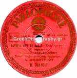 B-74140 ΓΛΥΚΙΑ ΜΟΥ ΣΥ ΧΑΒΑΙ