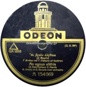 GA-1010 ΑΝ ΒΓΟΥΝ ΑΛΗΘΕΙΑ