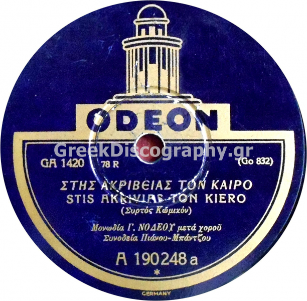 GA-1420 ΣΤΗΣ ΑΚΡΙΒΕΙΑΣ ΤΟΝ ΚΑΙΡΟ