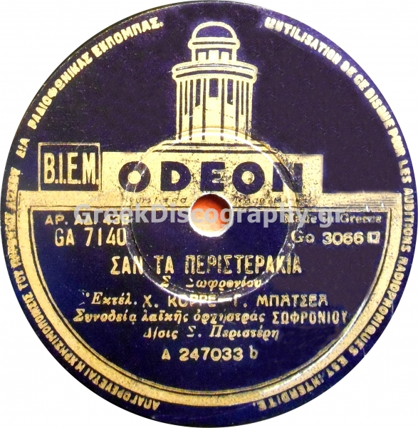 GA-7140 ΣΑΝ ΤΑ ΠΕΡΙΣΤΕΡΑΚΙΑ