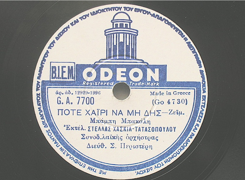 GA-7700 ΠΟΤΕ ΧΑΙΡΙ ΝΑ ΜΗ ΔΗΣ