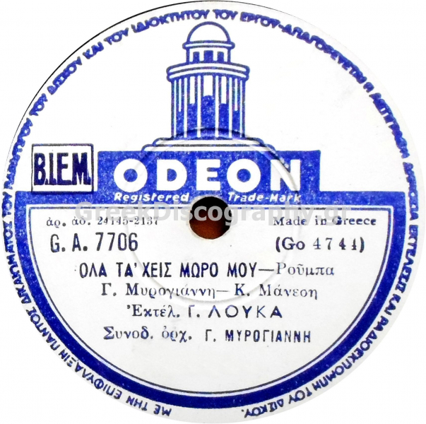 GA-7706 ΟΛΑ ΤΑ ΧΕΙΣ ΜΩΡΟ ΟΥ