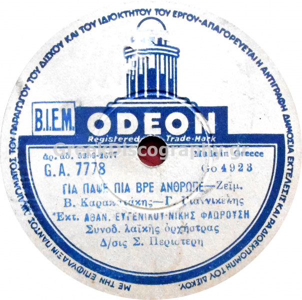 GA-7778 ΓΙΑ ΠΑΨΕ ΠΙΑ ΒΡΕ ΑΝΘΡΩΠΕ