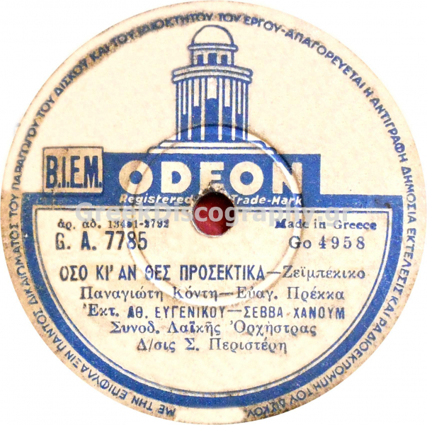 GA-7785 ΟΣΟ ΚΙ ΑΝ ΘΕΣ ΠΡΟΣΕΚΤΙΚΑ (2)