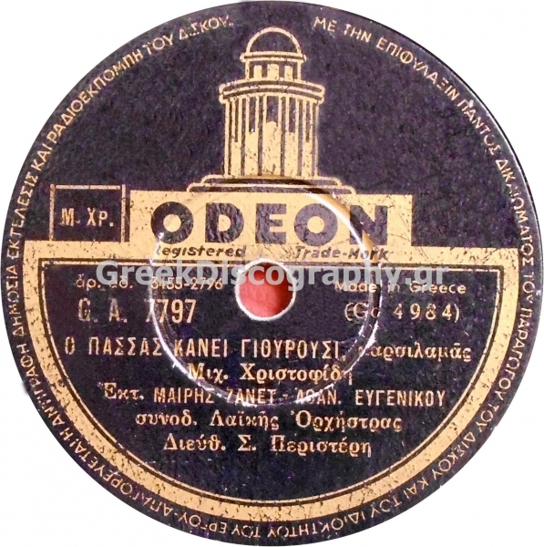 GA-7797 Ο ΠΑΣΑΣ ΚΑΝΕΙ ΓΙΟΥΡΟΥΣΙ