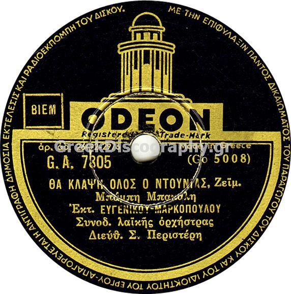 GA-7805 ΘΑ ΚΛΑΨΕΙ ΟΛΟΣ Ο ΝΤΟΥΝΙΑΣ