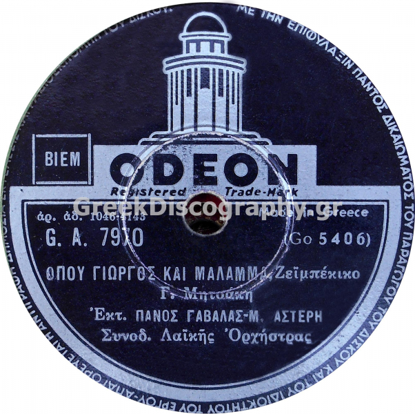 GA-7970 ΟΠΟΥ ΓΙΩΡΓΟΣ ΚΑΙ ΜΑΛΑΜΑ