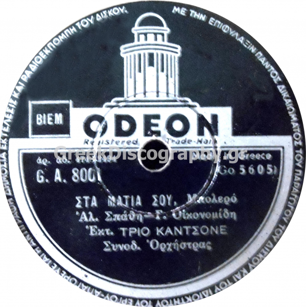 GA-8001 ΣΤΑ ΜΑΤΙΑ ΣΟΥ