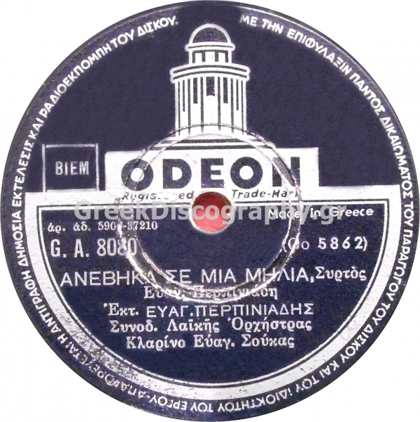 GA-8080 ΑΝΕΒΗΚΑ ΣΕ ΜΙΑ ΜΗΛΙΑ
