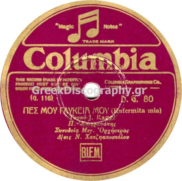 DG-0080 ΠΕΣ ΜΟΥ ΓΛΥΚΙΑ ΜΟΥ