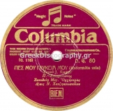 DG-0080 ΠΕΣ ΜΟΥ ΓΛΥΚΙΑ ΜΟΥ