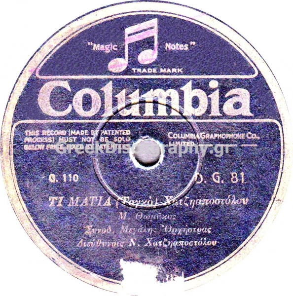 DG-0081 ΤΙ ΜΑΤΙΑ
