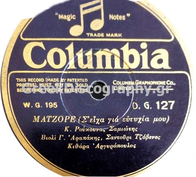 DG-0127 ΜΑΤΖΟΡΕ