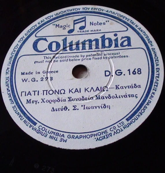 DG-0168 ΓΙΑΤΙ ΠΟΝΩ ΚΑΙ ΚΛΑΙΩ