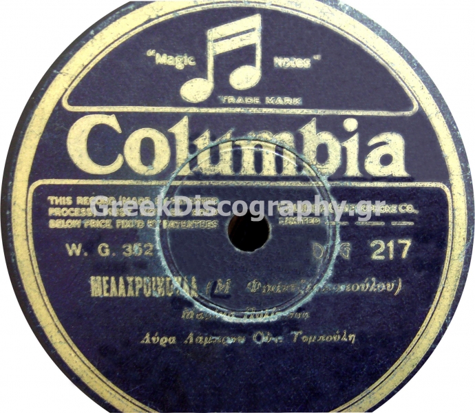 DG-0217 ΜΕΛΑΧΡΟΙΝΟΥΛΑ