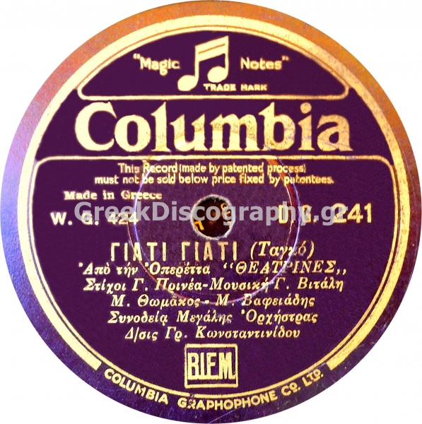 DG-0241 ΓΙΑΤΙ ΓΙΑΤΙ