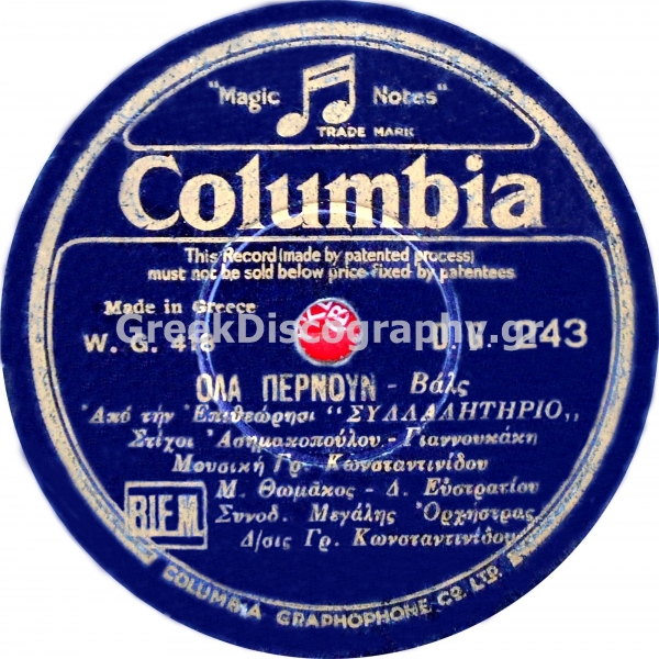 DG-0243 ΟΛΑ ΠΕΡΝΟΥΝ