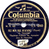 DG-0250 ΠΕΣ ΜΟΥ ΠΩΣ Μ ΑΓΑΠΑΣ