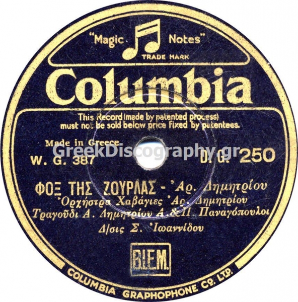DG-0250 ΦΟΞ ΤΗΣ ΖΟΥΡΛΑΣ