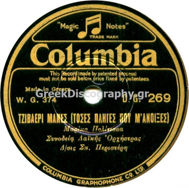 DG-0269 ΤΖΙΒΑΕΡΙ ΜΑΝΕΣ (ΤΟΣΕΣ ΠΛΗΓΕΣ ΠΟΥ Μ ΑΝΟΙΞΕΣ)