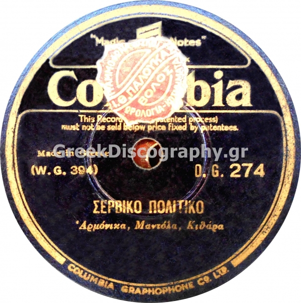 DG-0274 ΣΕΡΒΙΚΟ ΠΟΛΙΤΙΚΟ