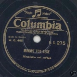DG-0275 ΜΙΝΟΡΕ ΤΟΥ ΤΕΚΕ
