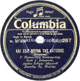 DG-0287 ΚΑΙ ΣΕΙΣ ΒΟΥΝΑ ΤΗΣ ΚΑΤΟΧΗΣ