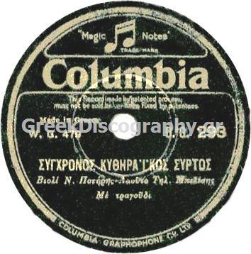 DG-0293 ΣΥΓΧΡΟΝΟΣ ΚΥΘΗΡΑΙΚΟΣ ΣΥΡΤΟΣ
