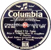 DG-0311 ΒΙΟΛΕΤΑ