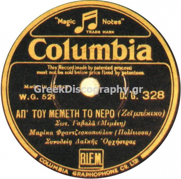 DG-0328 ΑΠ ΤΟΥ ΜΕΜΕΤΗ ΤΟ ΝΕΡΟ