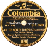 DG-0328 ΑΠ ΤΟΥ ΜΕΜΕΤΗ ΤΟ ΝΕΡΟ