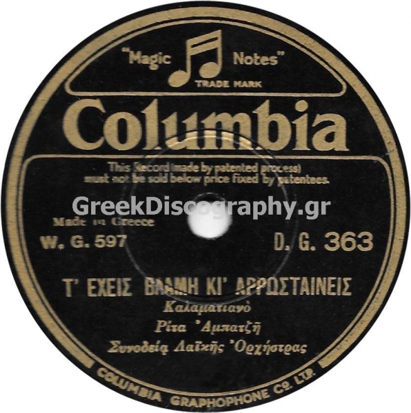 DG-0363 Τ ΕΧΕΙΣ ΒΛΑΜΗ ΚΙ ΑΡΡΩΣΤΑΙΝΕΙΣ