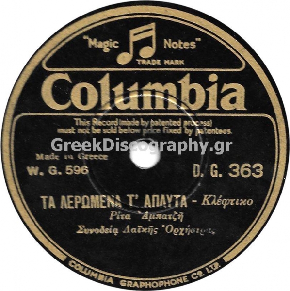 DG-0363 ΤΑ ΛΕΡΩΜΕΝΑ Τ ΑΠΛΥΤΑ