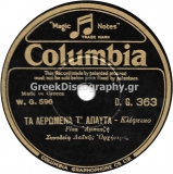 DG-0363 ΤΑ ΛΕΡΩΜΕΝΑ Τ ΑΠΛΥΤΑ