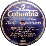 DG-0427 ΜΠΛΟΥ ΜΠΛΟΥ