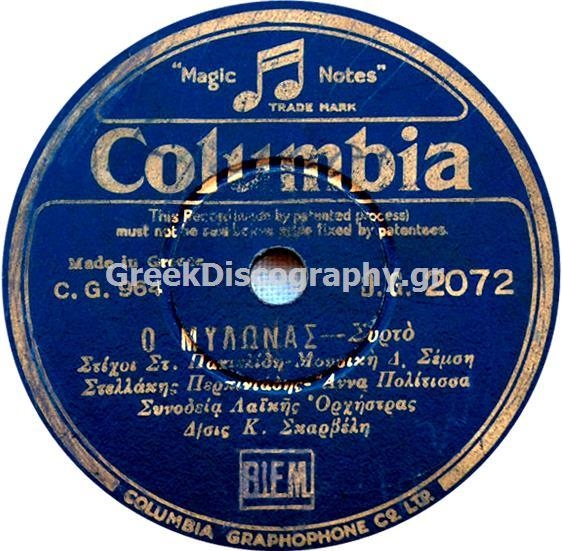 DG-2072 Ο ΜΥΛΩΝΑΣ