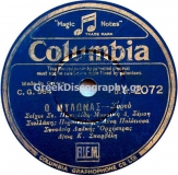 DG-2072 Ο ΜΥΛΩΝΑΣ