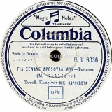 DG-6036 ΓΙΑ ΣΕΝΑΝΕ ΔΡΟΣΟΥΛΑ ΜΟΥ