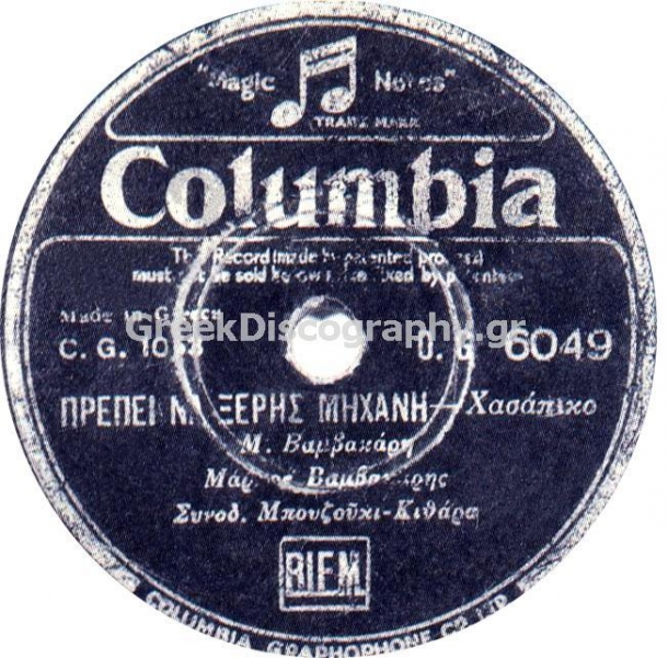DG-6049 ΠΡΕΠΕΙ ΝΑ ΞΕΡΕΙΣ ΜΗΧΑΝΗ