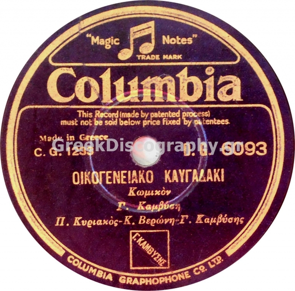 DG-6093 ΟΙΚΟΓΕΝΕΙΑΚΟ ΚΑΥΓΑΔΑΚΙ