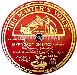 AO-1001 ΜΥΡΓΙΟΛΟΓΙ