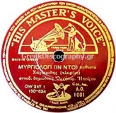 AO-1001 ΜΥΡΓΙΟΛΟΓΙ