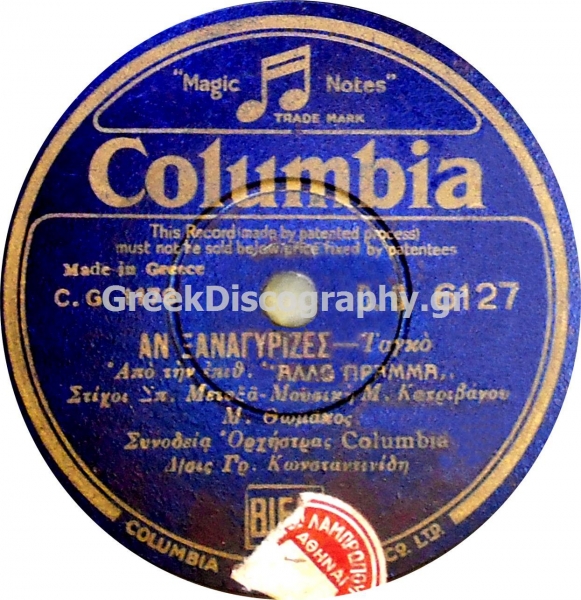 DG-6127 ΑΝ ΞΑΝΑΓΥΡΙΖΕΣ