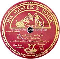 AO-1001 ΣΚΑΡΟΣ