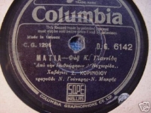 DG-6142 ΜΑΤΙΑ