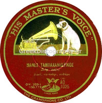 AO-1025 ΜΑΝΕΣ ΤΑΜΠΑΧΑΝΙΩΤΙΚΟΣ